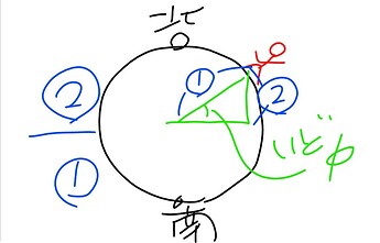 SharedScreenshotこりおり