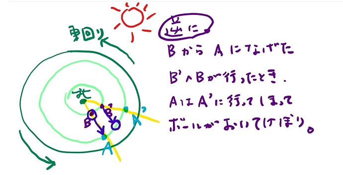 SharedScreenshottititi3