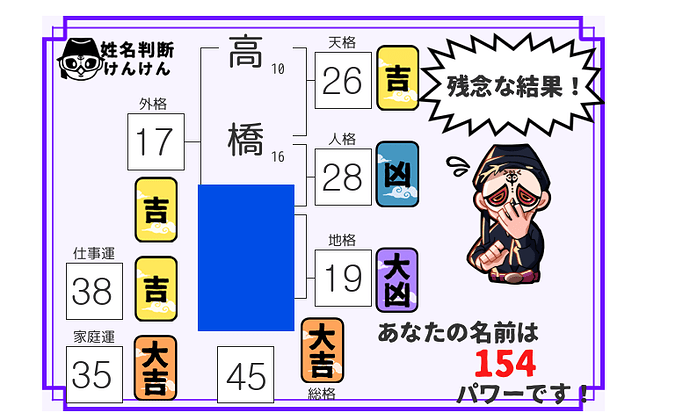 imae