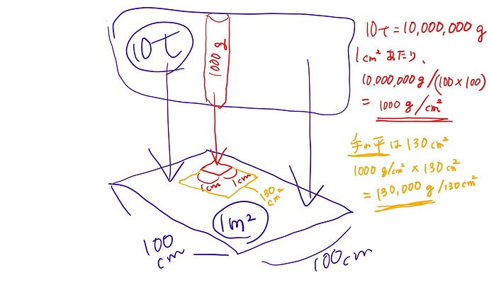 SharedScreenshotTttt2