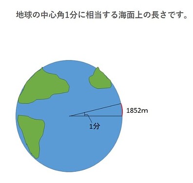 SharedScreenshottestpppp