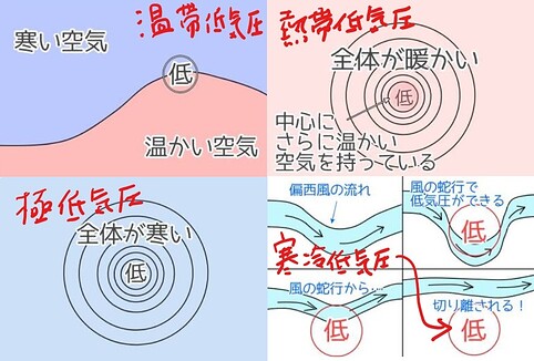 SharedScreenshotTTTTOntai