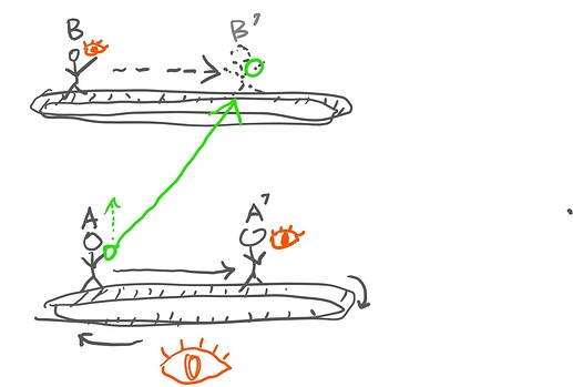 SharedScreenshotACACAC